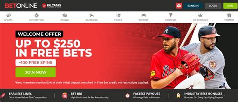 BetOnline Review & Promo Code .